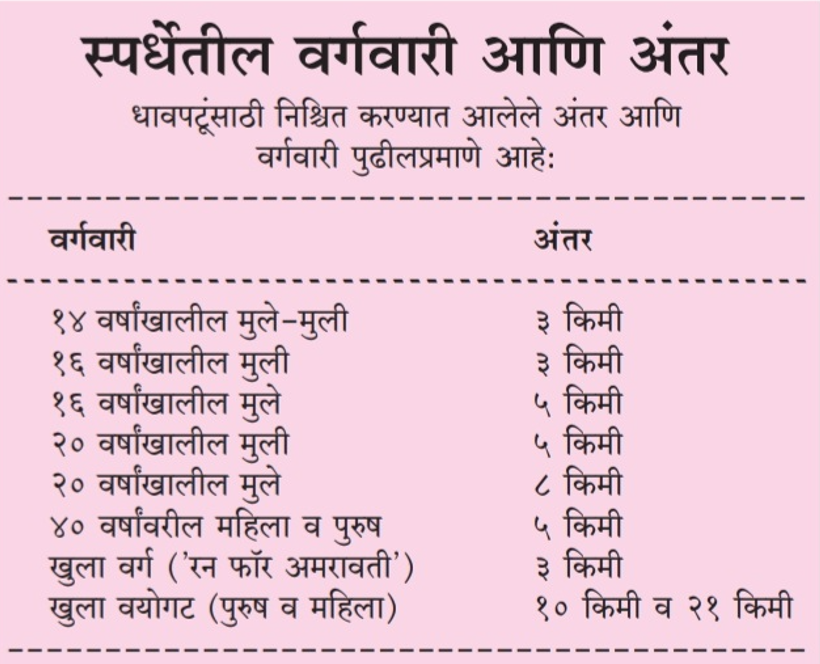 Atal Bihari Vajpayee