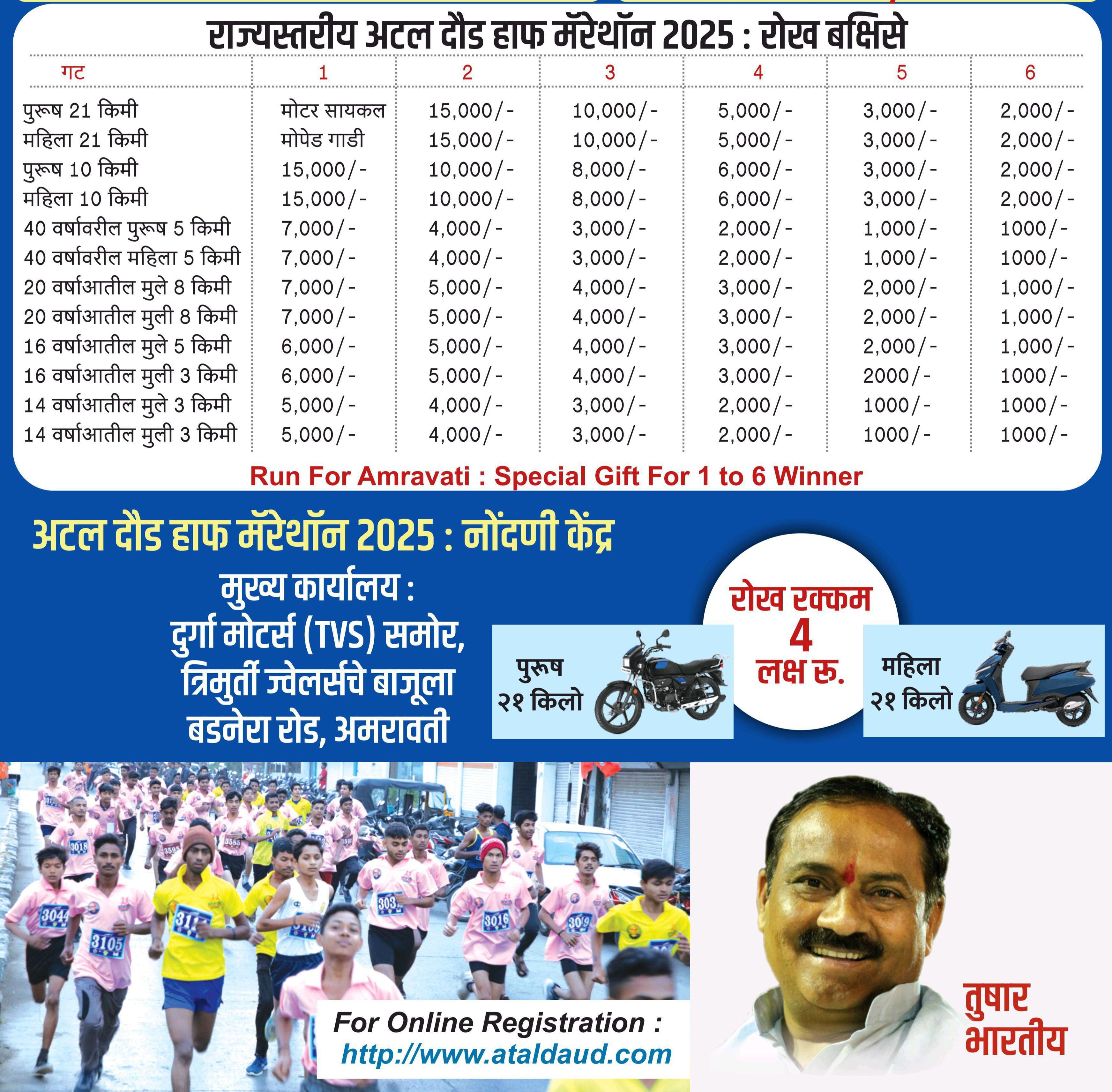 Atal Daud Prizes